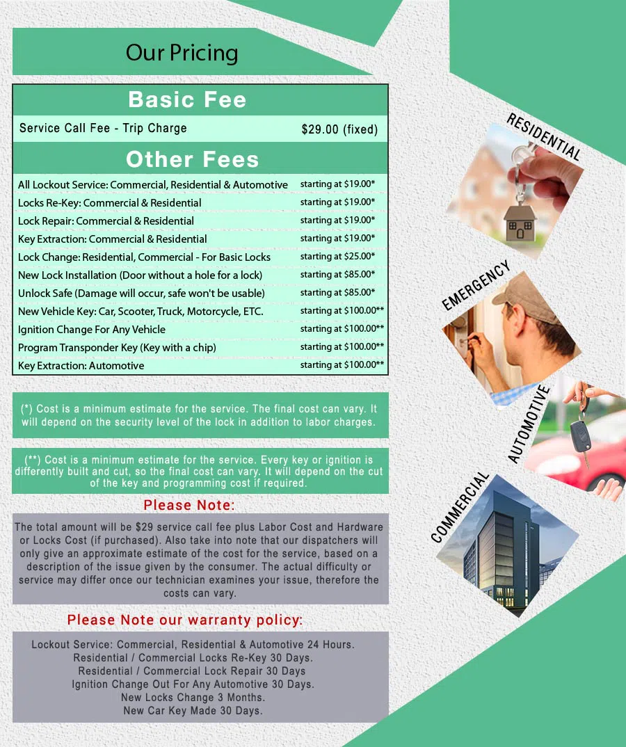 Royal Locksmith Store Auburn Hills, MI 248-256-5290